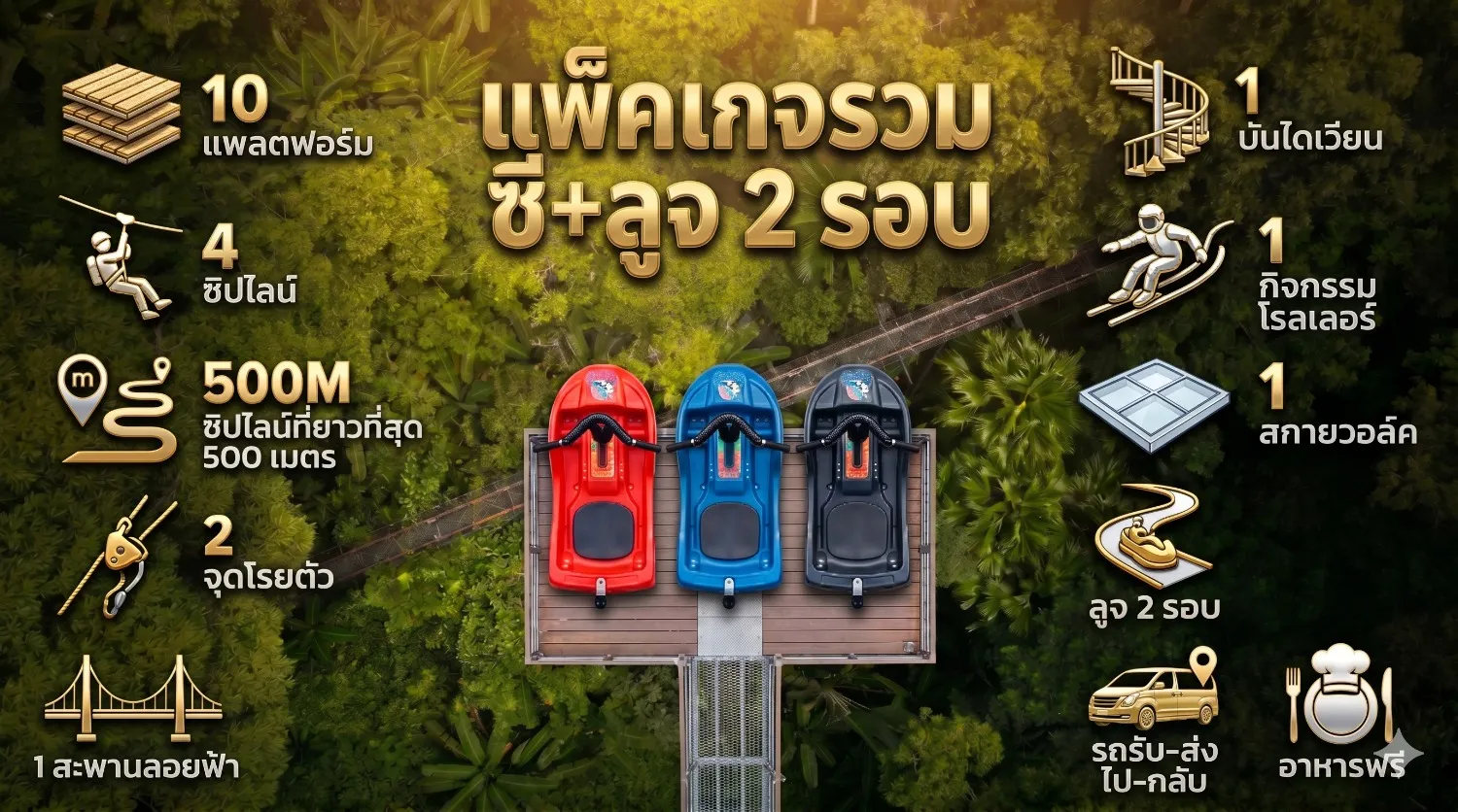 Combine B+ LUGE 2 round discount tickets